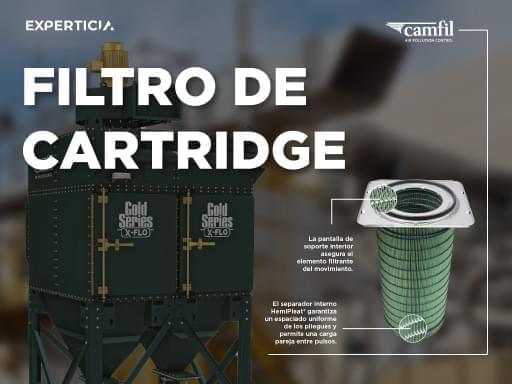 Imagen de la entrada De filtros de mangas a filtros de cartridge